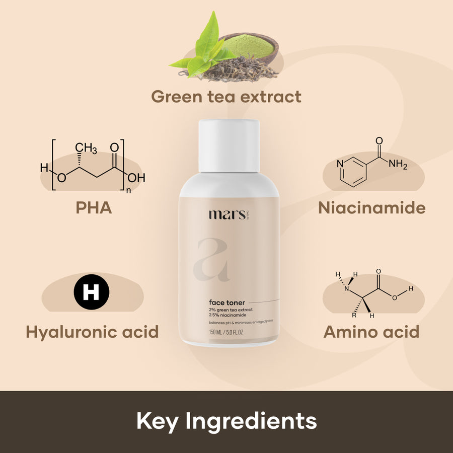 Green tea extract, niacinamide, PHA, Amino acid
