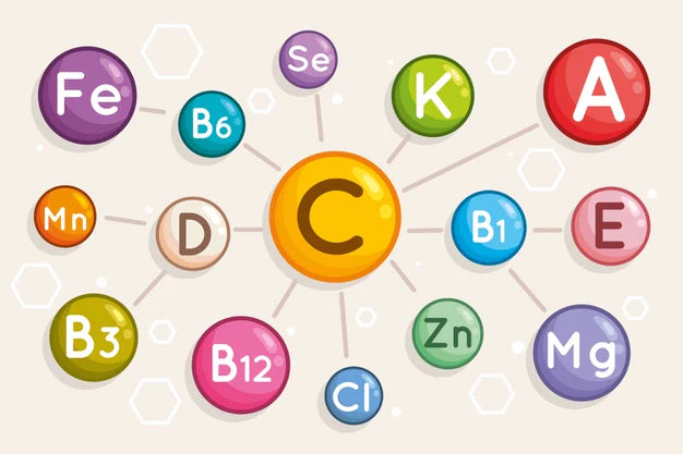 Essential vitamin mineral complex | amino acid