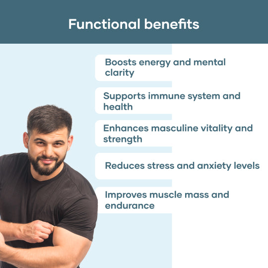 Mars Power Pack: Pure Himalayan Shilajit Gold Resin & Natural Ashwagandha Caps