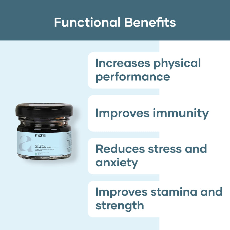 Mars Pure Himalayan Shilajit Gold Resin: Powered with Ashwagandha, Maca Root & Black Musli