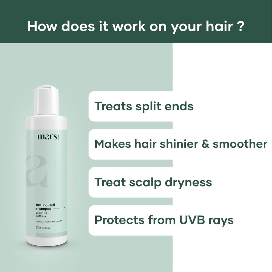 Anti Hairfall Shampoo for Men | SLS Free | Paraben Free