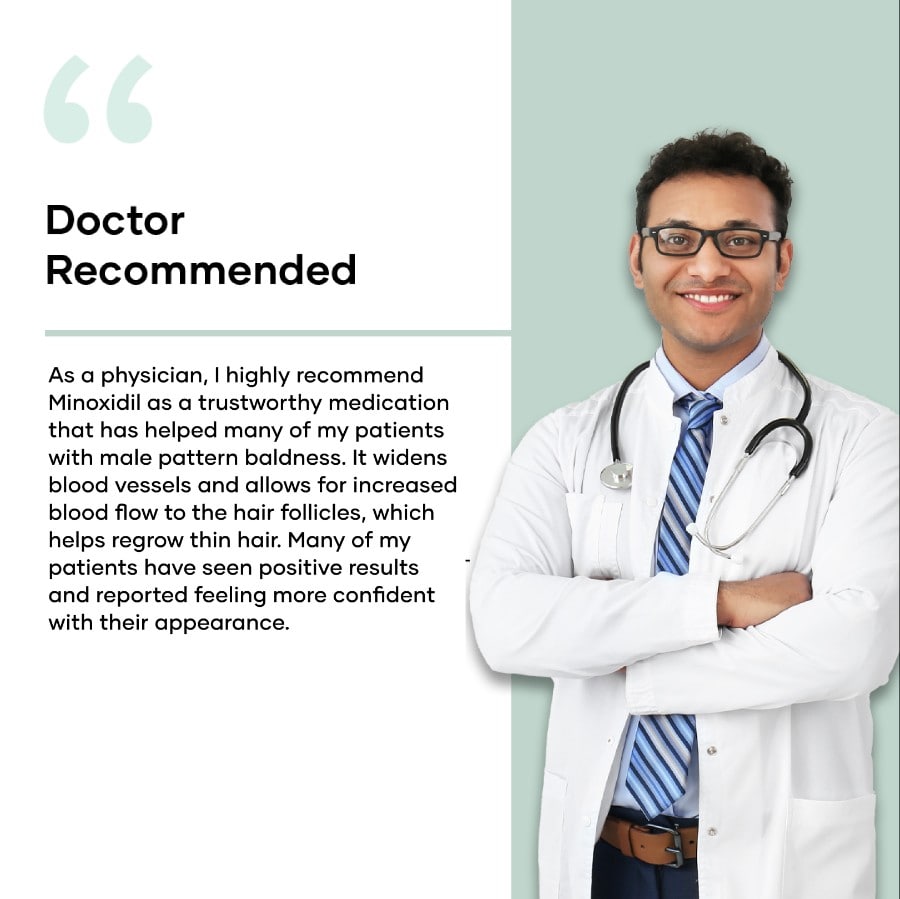 Minoxidil 5% Topical Solution for Thinning Hair