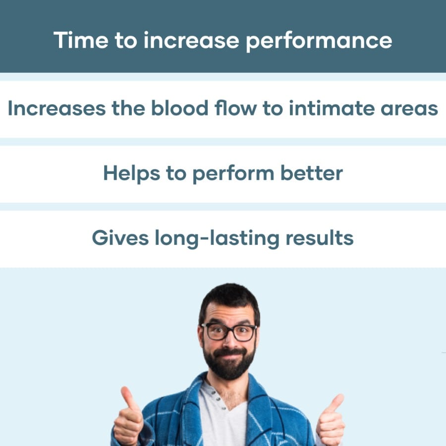 Sild. Tablets | Prescription Medicine for better Performance (8 Tablets)