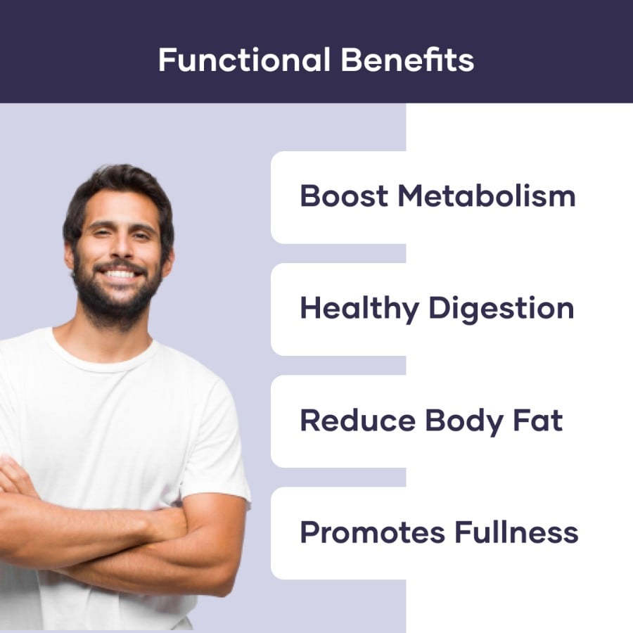 Apple Cider Vinegar Gummies for Weight Loss | 5% Acetic acid (30N)