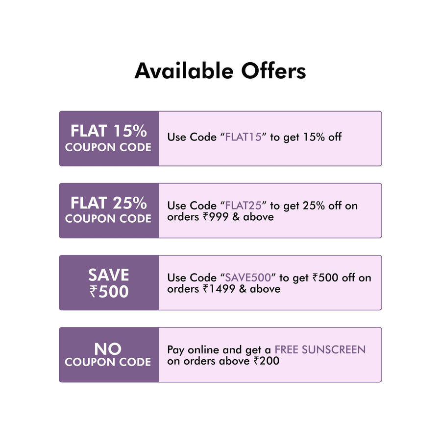 Vitamin D3 400 IU + Calcium 1000mg