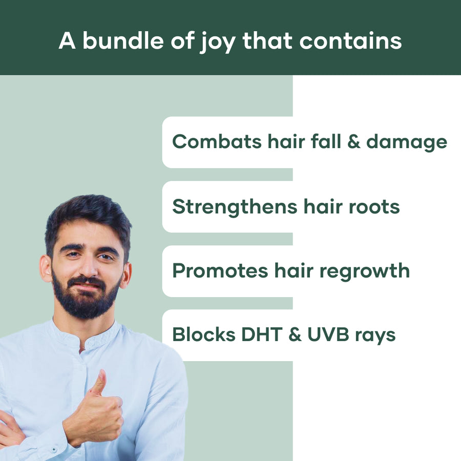 Hair Fall Defense Combo - Combat Male Pattern Baldness & Alopecia