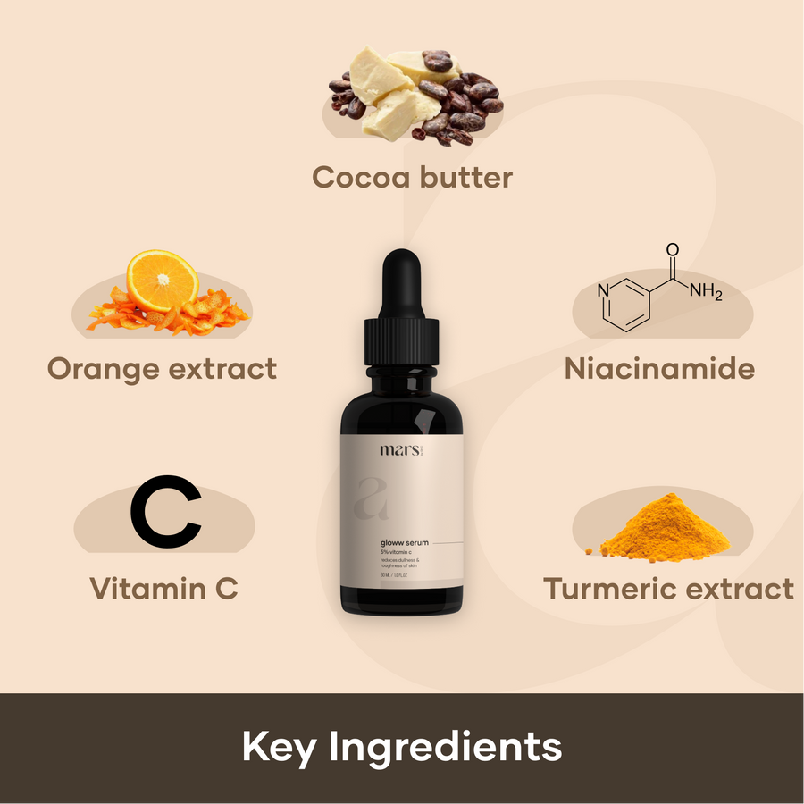 MARS Sun Care Kit
