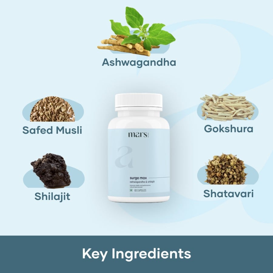 Surge Max - Ashwagandha, Shilajit & Safed Musli