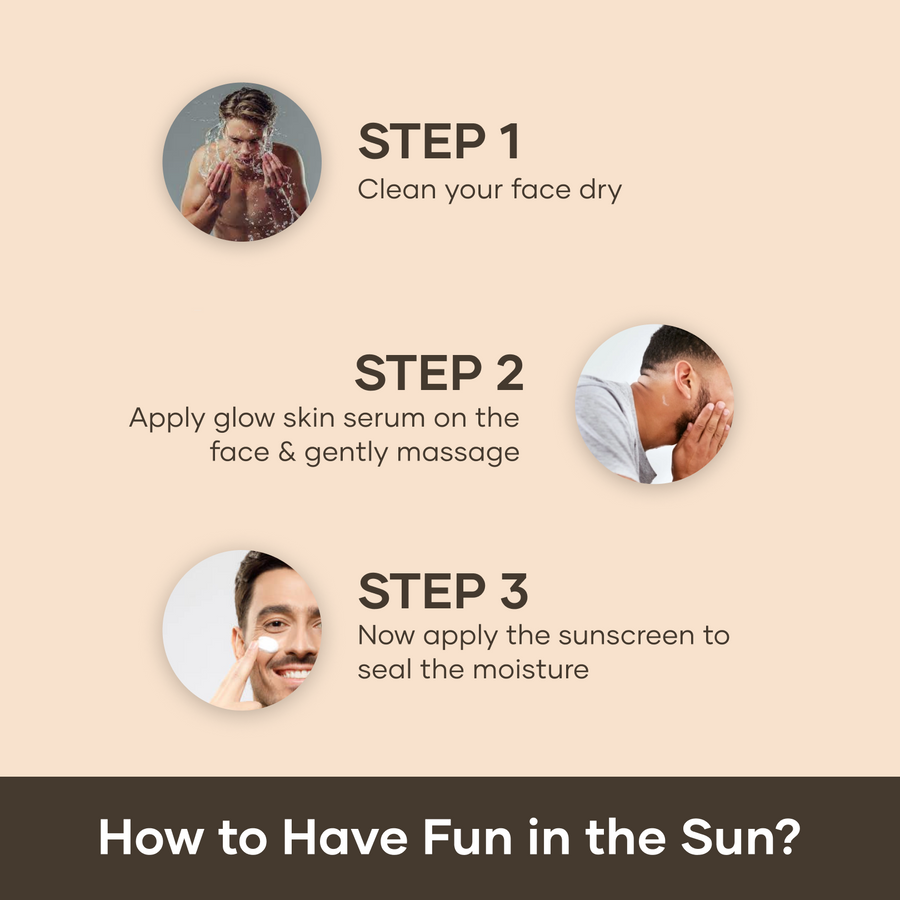 MARS Sun Care Kit