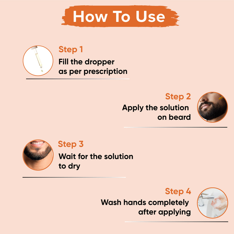 Beard Growth Serum (60 mL) | beard growth solution | Grow Beard | 5% Topical Solution for beard