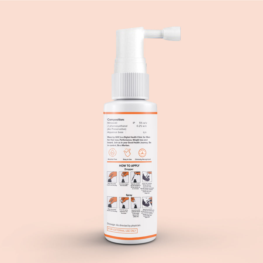 Beard Growth Serum (60 mL) | beard growth solution | Grow Beard | 5% Topical Solution for beard