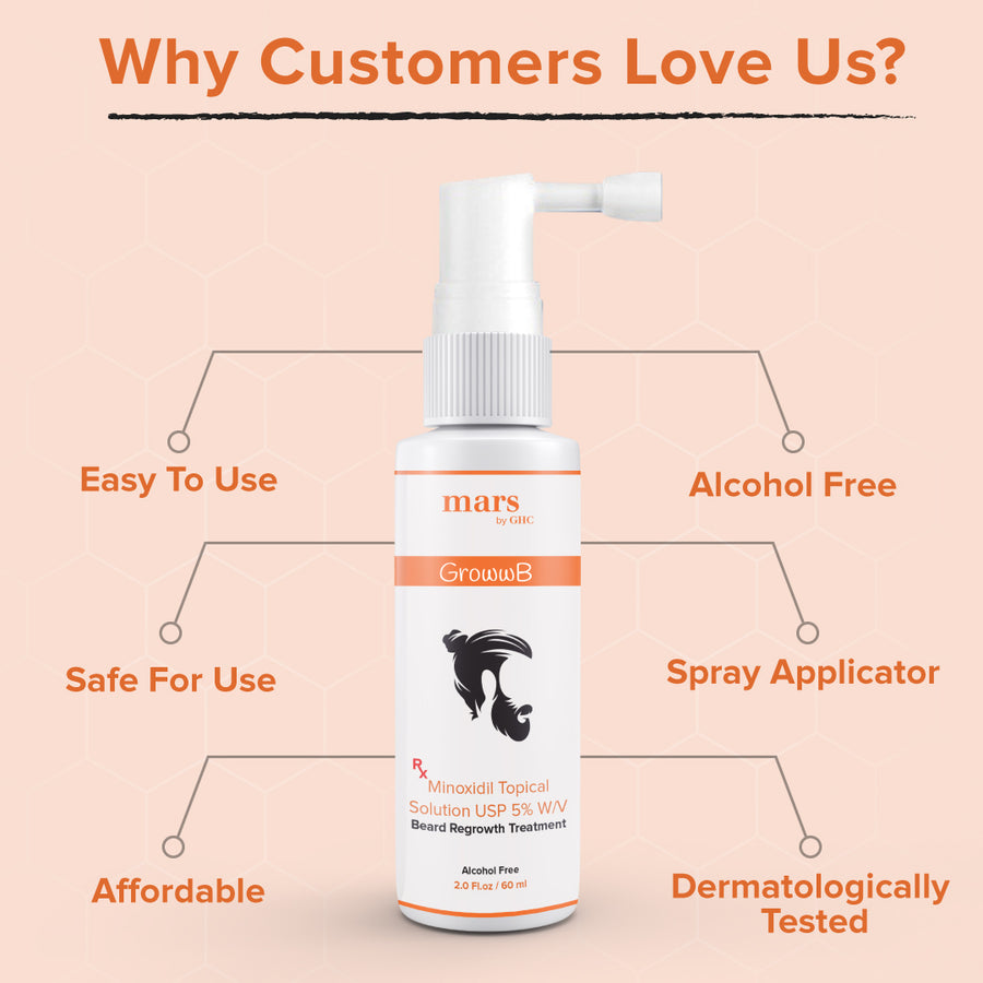 Beard Growth Serum (60 mL) | beard growth solution | Grow Beard | 5% Topical Solution for beard